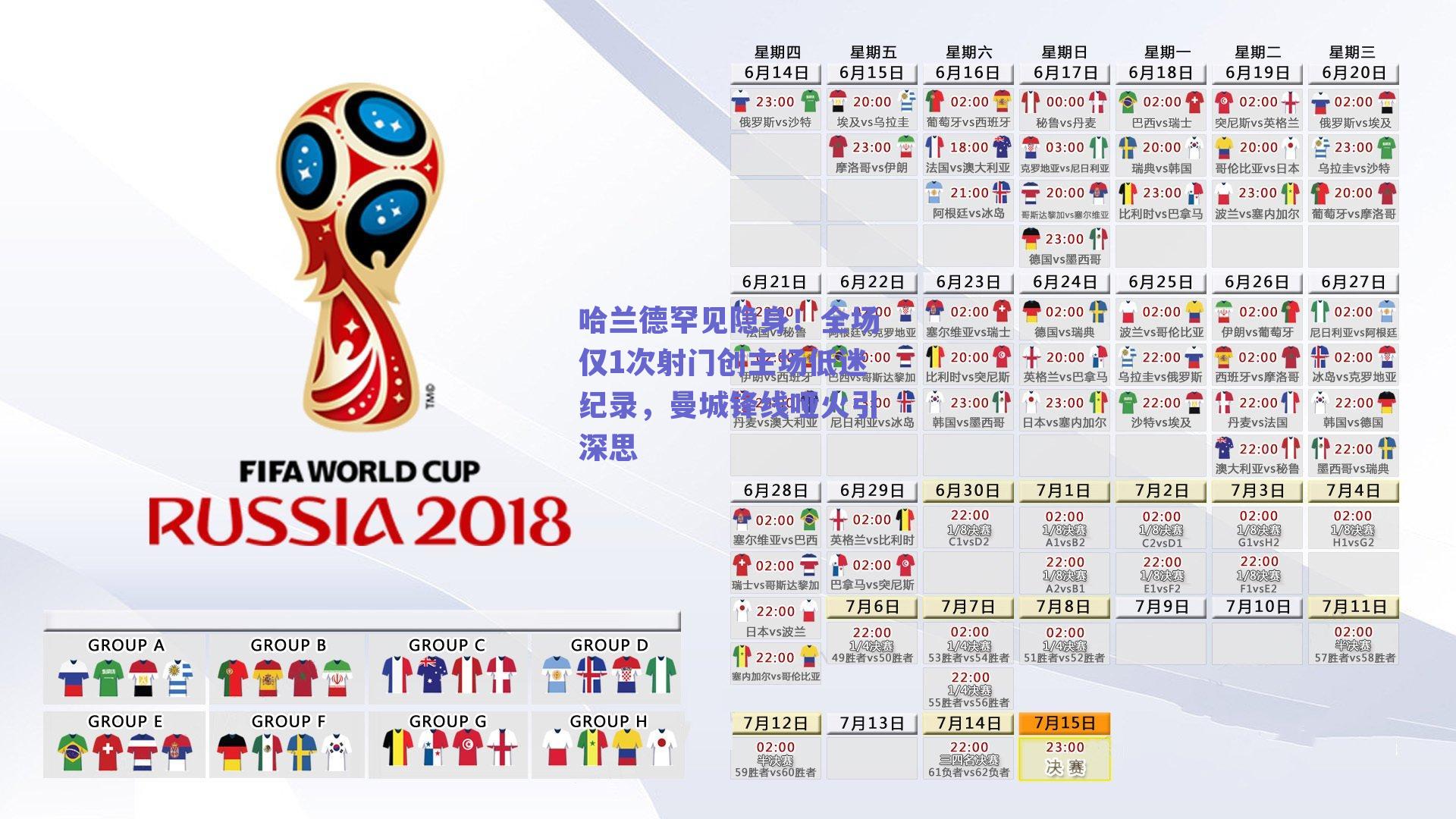 哈兰德罕见隐身！全场仅1次射门创主场低迷纪录，曼城锋线哑火引深思