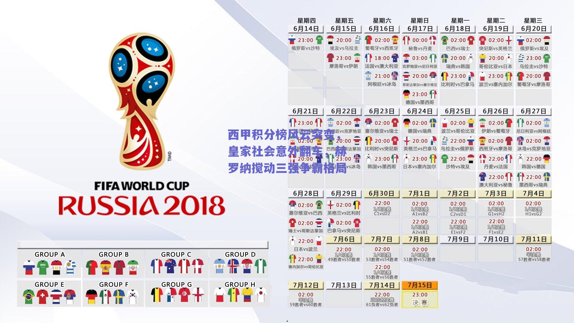 西甲积分榜风云突变，皇家社会意外翻车，赫罗纳搅动三强争霸格局